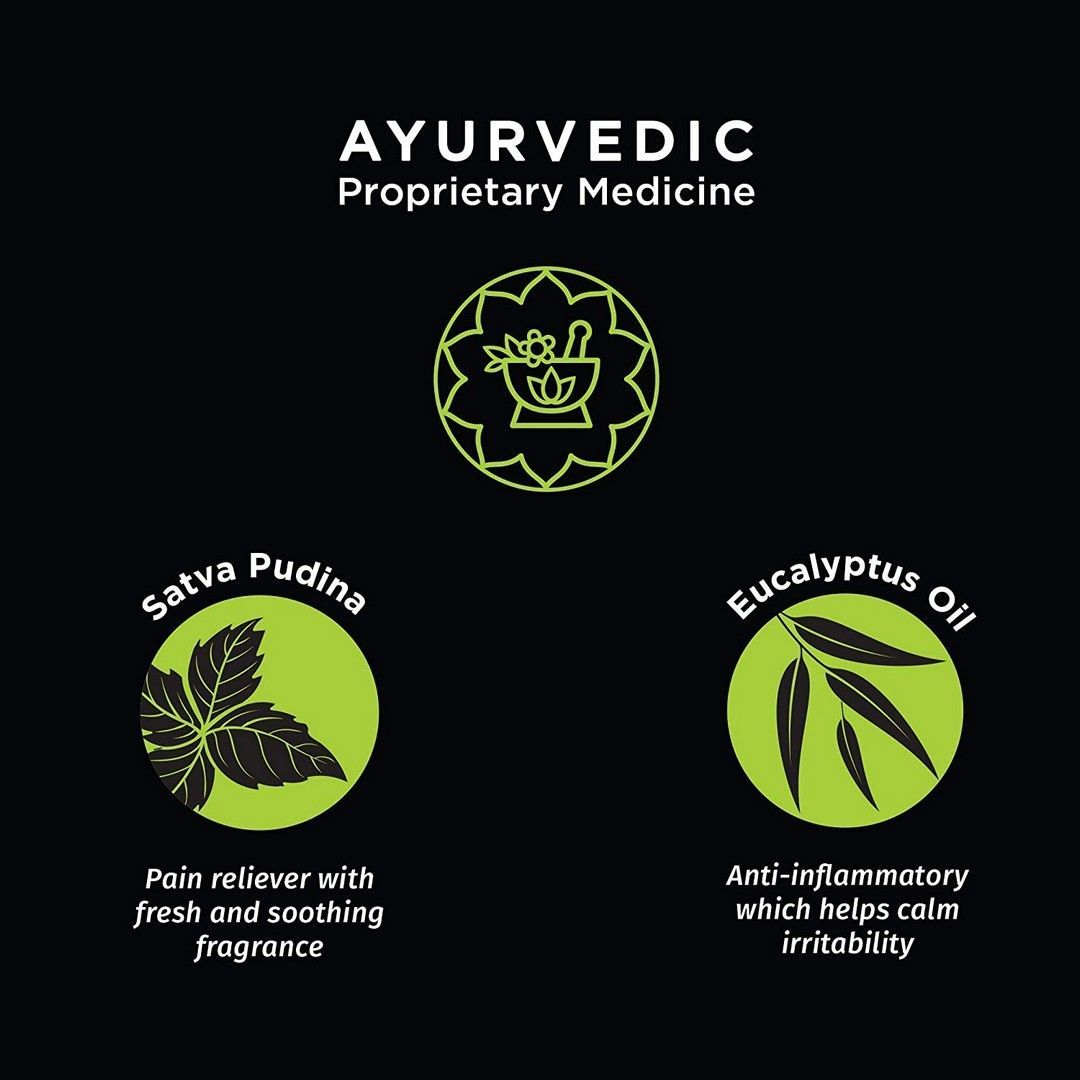 Pee safe - Feminine Cramp Relief Roll On For Period Pain | 10 Ml