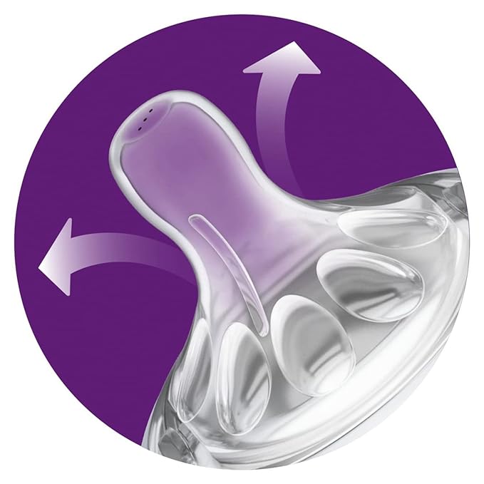 Philips Avent - Natural 2.0 Bottle | 260Ml