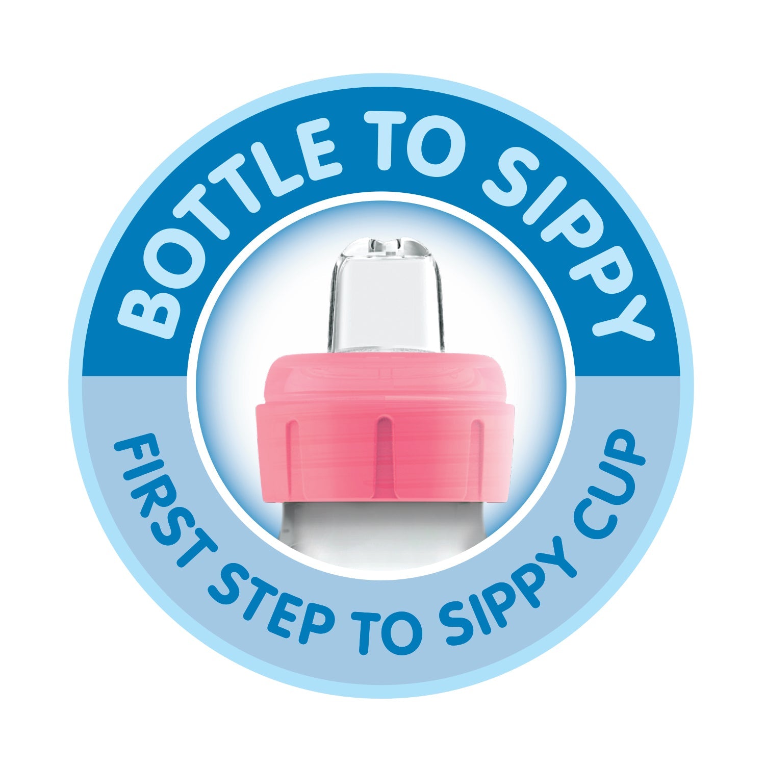 8 oz/250 mL PP Narrow Options+ Bottle to Sippy Starter Kit,  (+L3 Nipple)