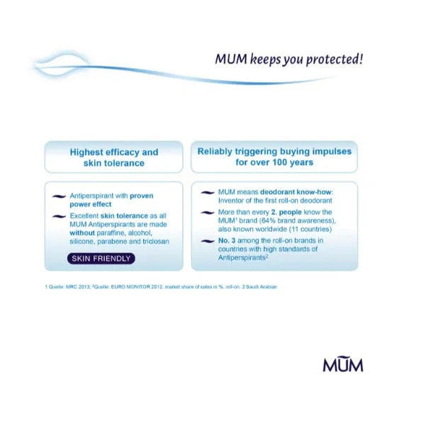 Mum - Deodrant Roll on Men | Cool | 75 ML