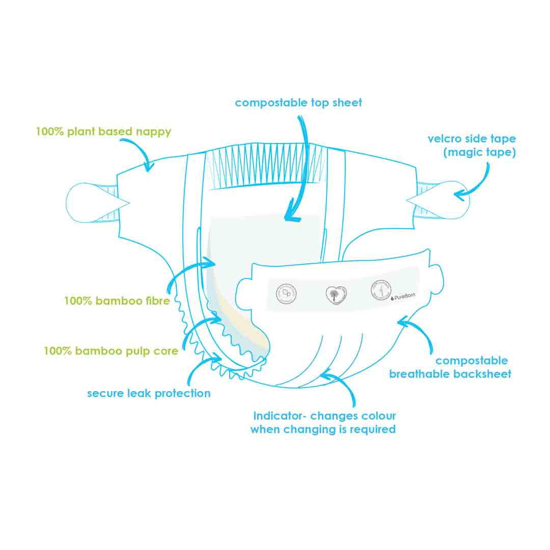 PureBorn Nappy | Size 2 | 3-6 Kg | Assorted Prints